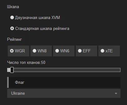 Olenemer, XVM за свят на резервоари