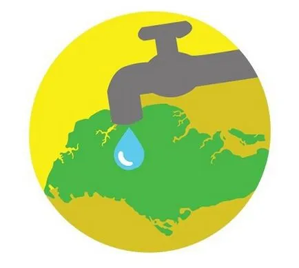 Проблемът с ограничени ресурси, които те използват