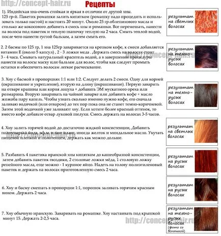 Оцветяване на косата с къна у дома - нюанси, техники и пропорции