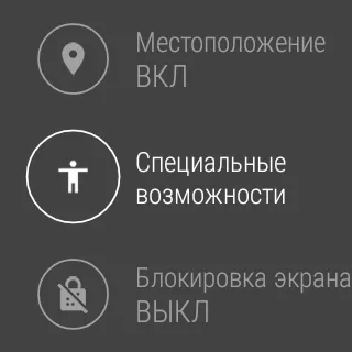 Работна опит за носене SmartWatch 3 от Sony, които се нуждаят от такова устройство
