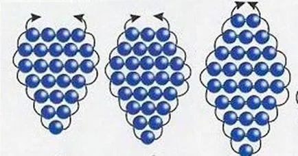 Борт Уийвинг цветя