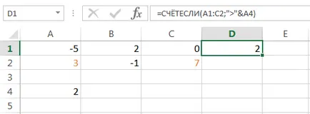 Преброяване клетки в Excel, чрез използване на функциите и COUNTIF