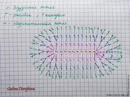 Новородено подарък със собствените си ръце оригиналните идеи и майсторски класове