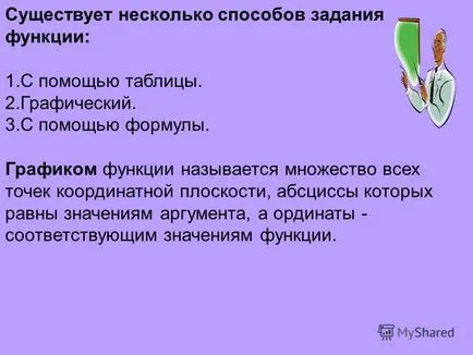 Представяне на това, което функцията на функционалната зависимост, или функцията, е такава,
