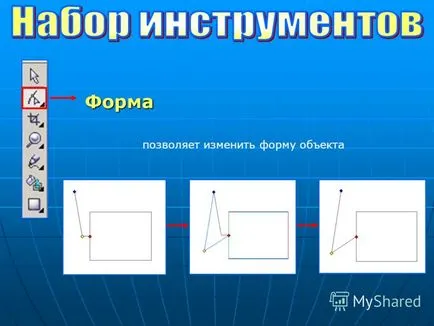 Представяне на CorelDRAW CorelDRAW - програма за създаване и работа с графики