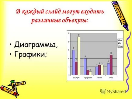 Разгледай всички презентация на тема