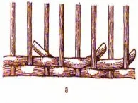 Техниките за тъкане от вестникарски тръби, ръкоделие