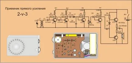 приемник и предавател верига и принцип на работа