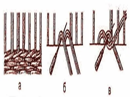 Техниките за тъкане от вестникарски тръби, ръкоделие