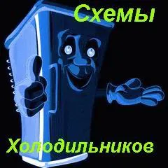проверка на компресора