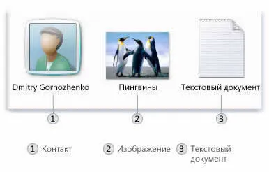 Работа с файлове и папки - прозорци управление на библиотеки за достъп до файлове и папки