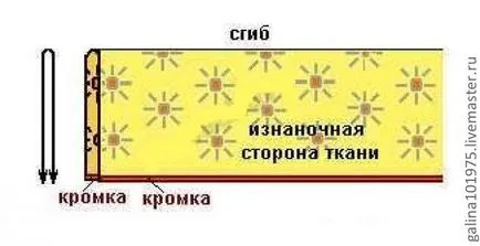 Права пола - модел и шиене за начинаещи, от Галина Бойко