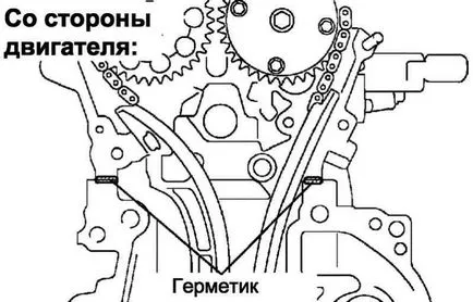 подмяна на веригата процедура 1zz двигател, моята първа кола