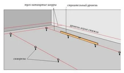 Нека разгледаме по-подробно какво шпакловка и замазка
