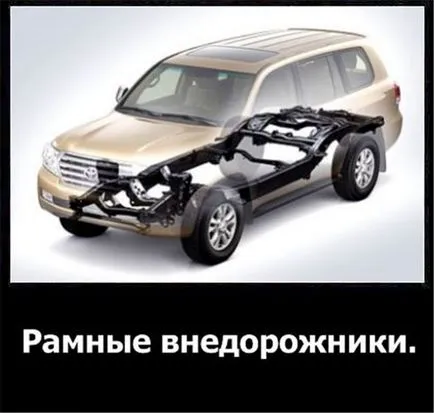 рамката ванове