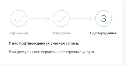 Регистрация в държавните служби и създаването на лична сметка
