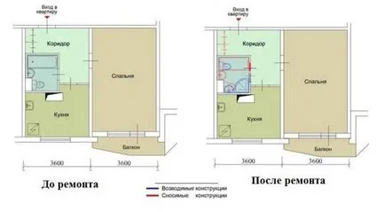 Ремонт студио