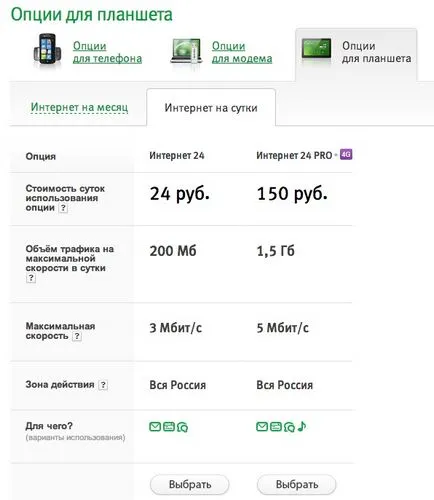 Българската LTE на IPAD въздух как работи, новини и ревюта на IPAD (съвети и трикове) Българската LTE на IPAD въздух как работи, новини и ревюта на IPAD