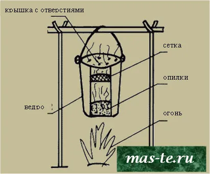 домашно опушване