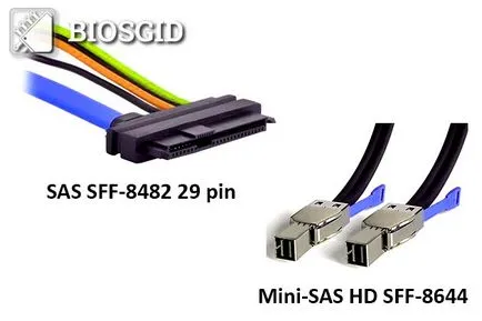 SCSI, SAS, FireWire, IDE, SATA - диск интерфейс Hard