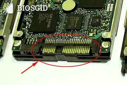 SCSI, SAS, FireWire, IDE, SATA - диск интерфейс Hard
