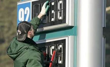 Колко струва да отвори свой собствен бизнес от нулата план зареждане с гориво на бензиностанция