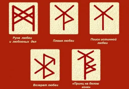 Славянски описание oberegi стойност и тяхното тълкуване