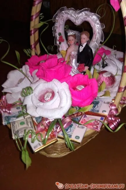 Sweet подарък за сватба, майсторски клас със собствените си ръце (майсторски клас) Sweet подарък за сватба, майсторски клас със собствените си ръце