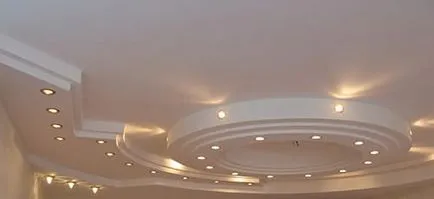 Сън таван Тълкуване до тавана, така че сън в съня