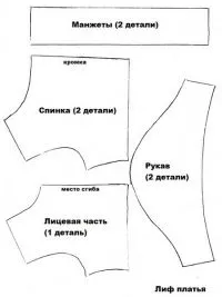 Как да шият дрехи за кукла