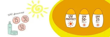 SPF защита от слънцето - как да изберем слънцезащитен крем