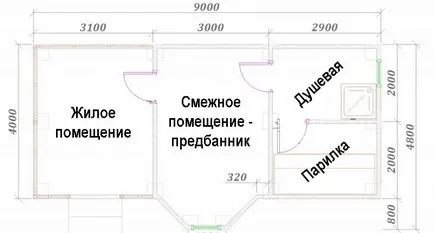 Влезте кабина със собствените си ръце от мечтата до реалността, само една стъпка (рамка) Влезте кабина със собствените си ръце от мечтата до реалността е само една стъпка