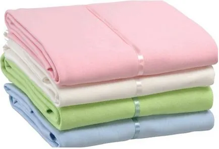 Списъкът на неща за новороденото за първи път