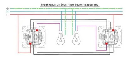 Ток на прекъсвача, свързващ преминаването на две, три или повече точки, снимки, видео