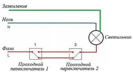 Ток на прекъсвача, свързващ преминаването на две, три или повече точки, снимки, видео