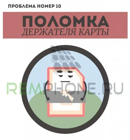 Телефон не вижда причини на СИМ-картата и решения