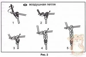Научете се да плетене на една кука - за начинаещи