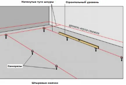 Полагане на паркет техните ръце видове, технологии, обучение, съвети