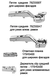 Инсталиране, изчисление, монтаж, ръчно регулиране на видео AVENTOS HF