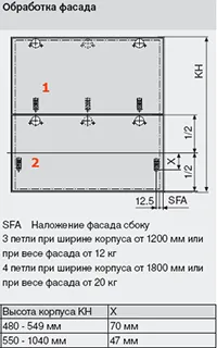 Инсталиране, изчисление, монтаж, ръчно регулиране на видео AVENTOS HF