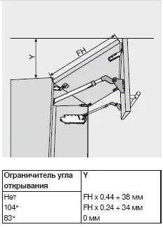 Инсталиране, изчисление, монтаж, ръчно регулиране на видео AVENTOS HF