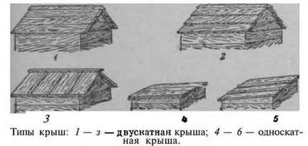 Кошер с неговите ръце клипове, чертежи, основни принципи izgotovleniyach