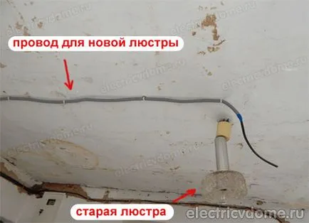 Инсталиране на полилеите с ръцете си