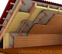 URSA изолация Ramer спецификации плътност
