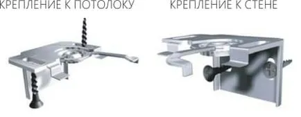 Инструкции за инсталиране щори с ръцете си за всички видове