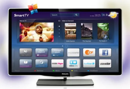 Widgets за Philips Smart TV - къде да изтеглите и как да инсталирате