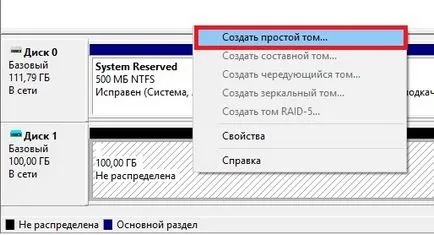 Създаването виртуален диск, приложение, характеристики