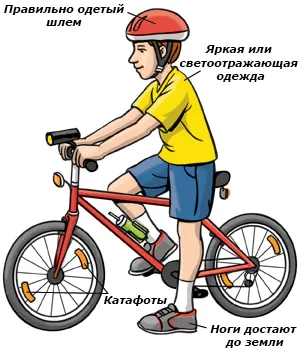 Как да се научи детето си да карам колело Как да се научи детето си да карам колело