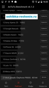 Как мога да намеря възможностите на телефона на Android (Android) Как да разберете характеристиките на телефона си за Android