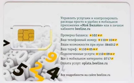 Откъде знаеш, че моят номер краткото разстояние 6 начини за намиране на собствената си стая